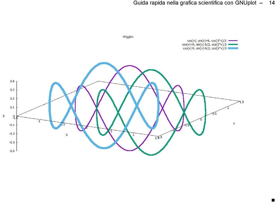 scientifica