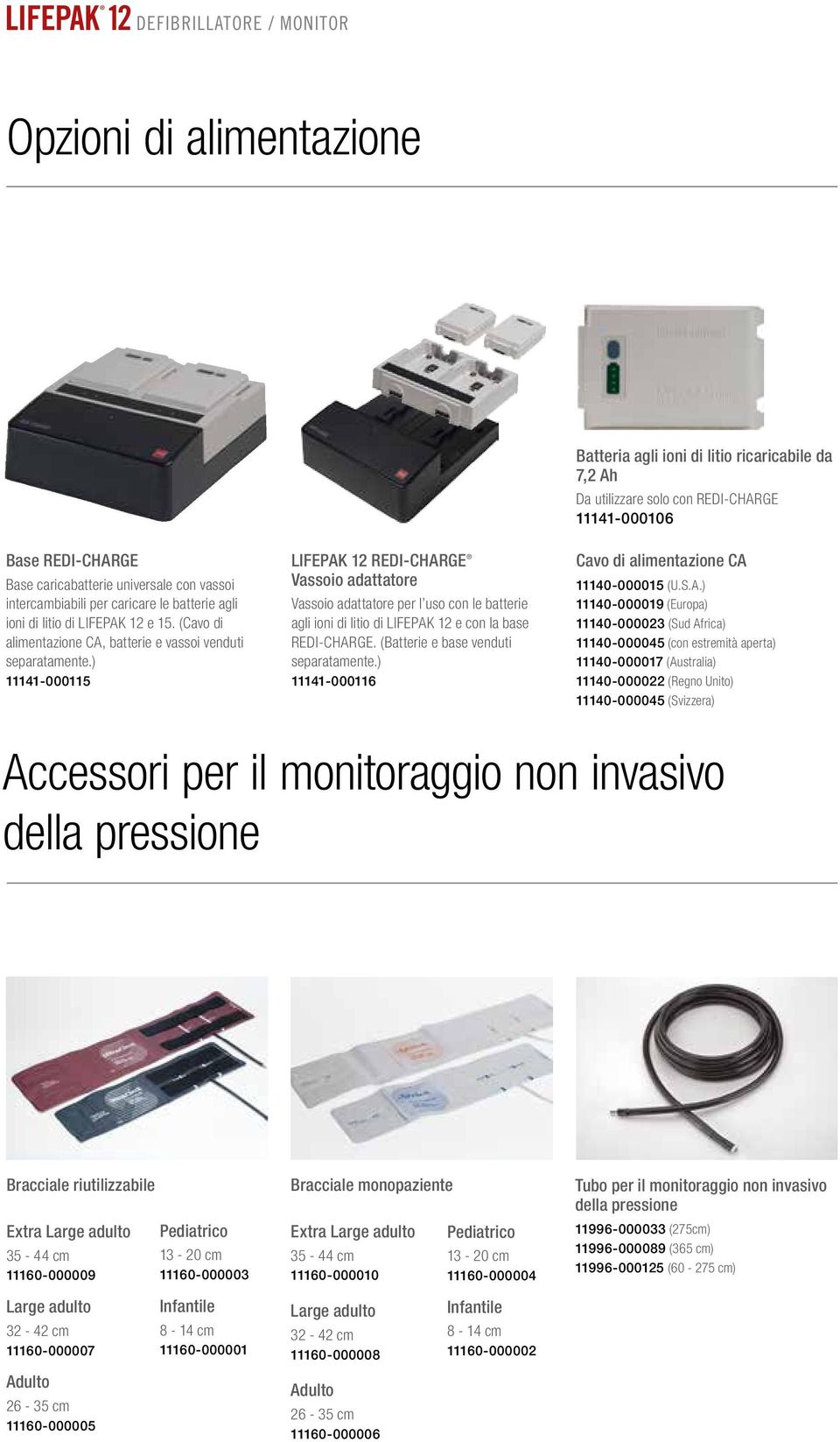 ) 11141-000115 LIFEPAK 12 REDI-CHARGE Vassoio adattatore Vassoio adattatore per l uso con le batterie agli ioni di litio di LIFEPAK 12 e con la base REDI-CHARGE.