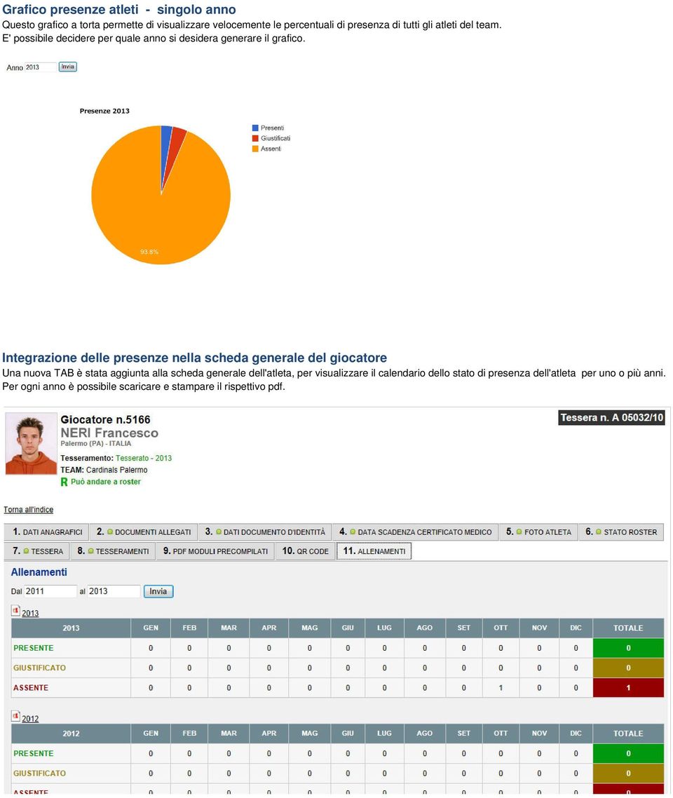 Integrazione delle presenze nella scheda generale del giocatore Una nuova TAB è stata aggiunta alla scheda generale