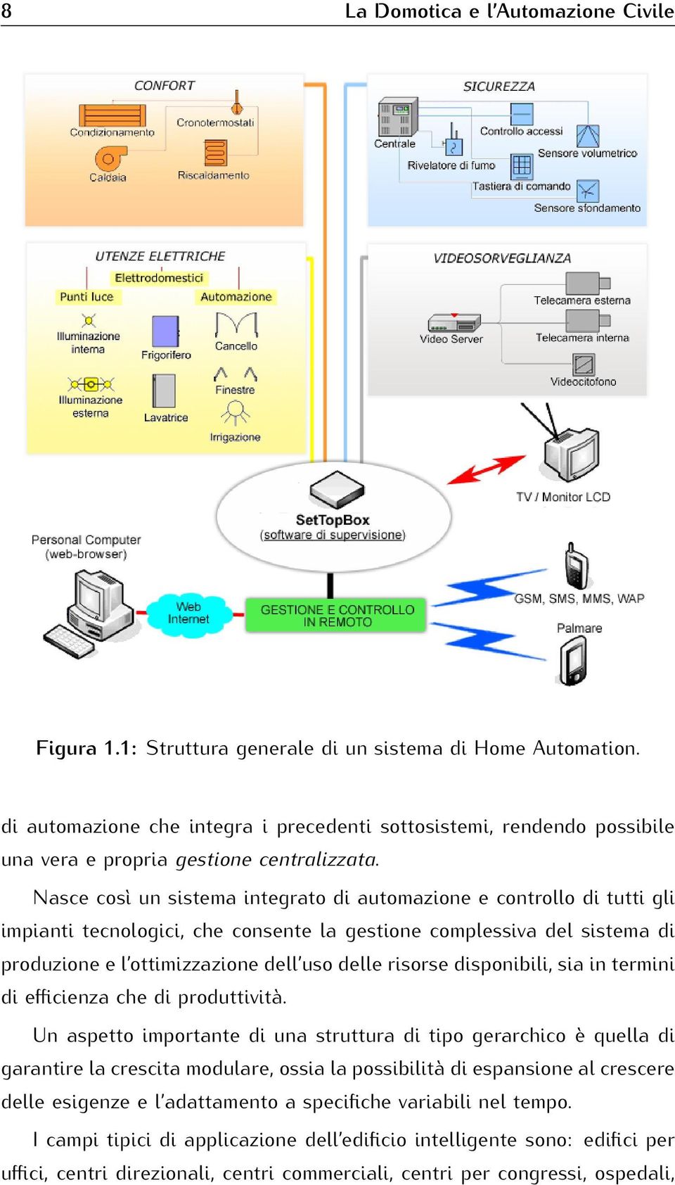 Nasce così un sistema integrato di automazione e controllo di tutti gli impianti tecnologici, che consente la gestione complessiva del sistema di produzione e l ottimizzazione dell uso delle risorse