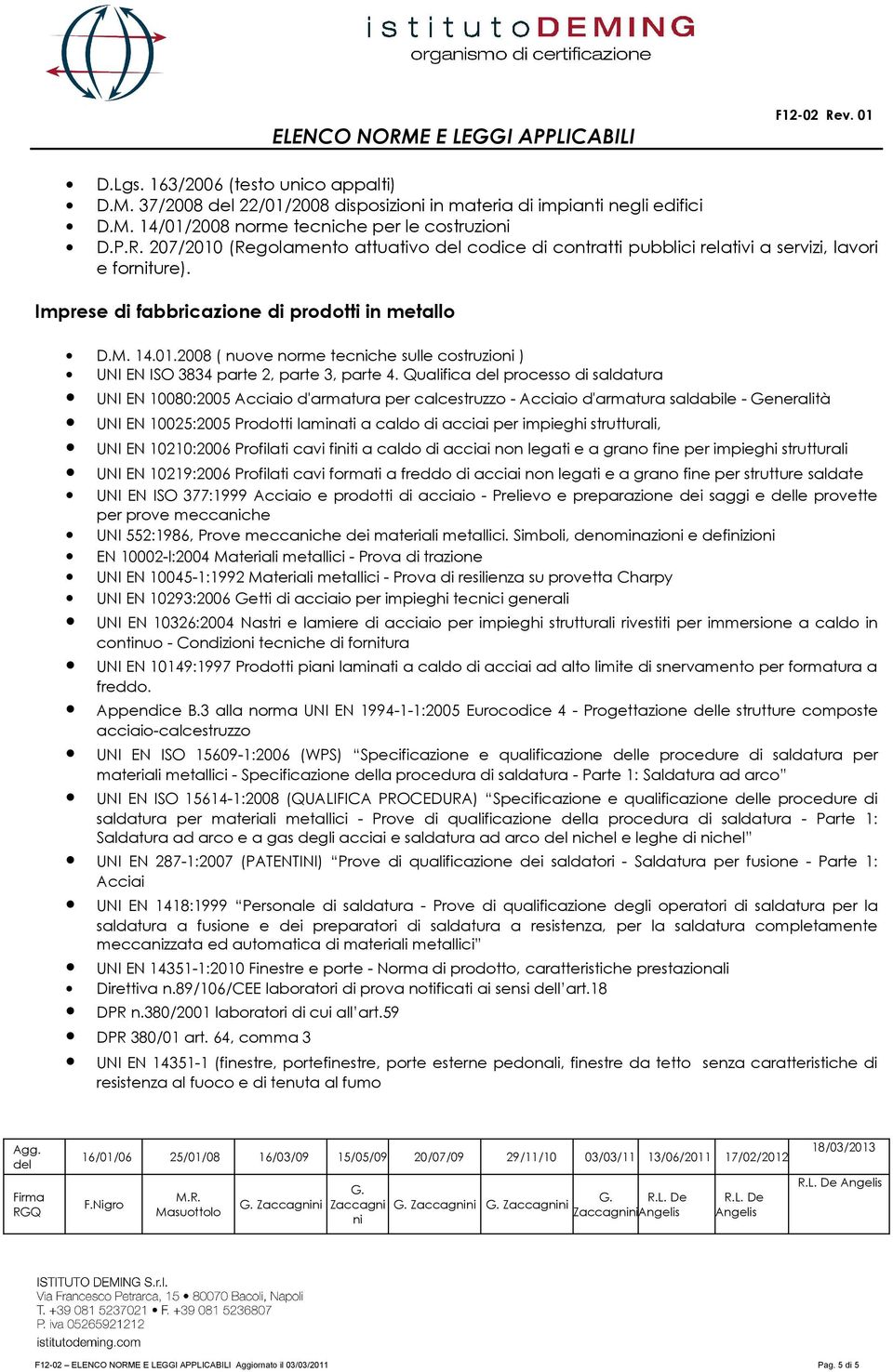 Qualifica del processo di saldatura UNI EN 10080:2005 Acciaio d'armatura per calcestruzzo - Acciaio d'armatura saldabile - Generalità UNI EN 10025:2005 Prodotti laminati a caldo di acciai per