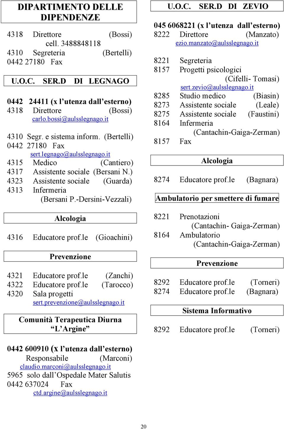 it 4315 Medico (Cantiero) 4317 Assistente sociale (Bersani N.) 4323 Assistente sociale (Guarda) 4313 Infermeria (Bersani P.-Dersini-Vezzali) Alcologia 4316 Educatore prof.