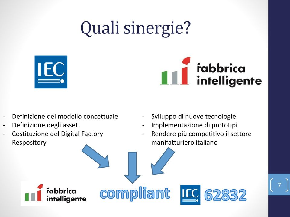 asset - Costituzione del Digital Factory Respository -