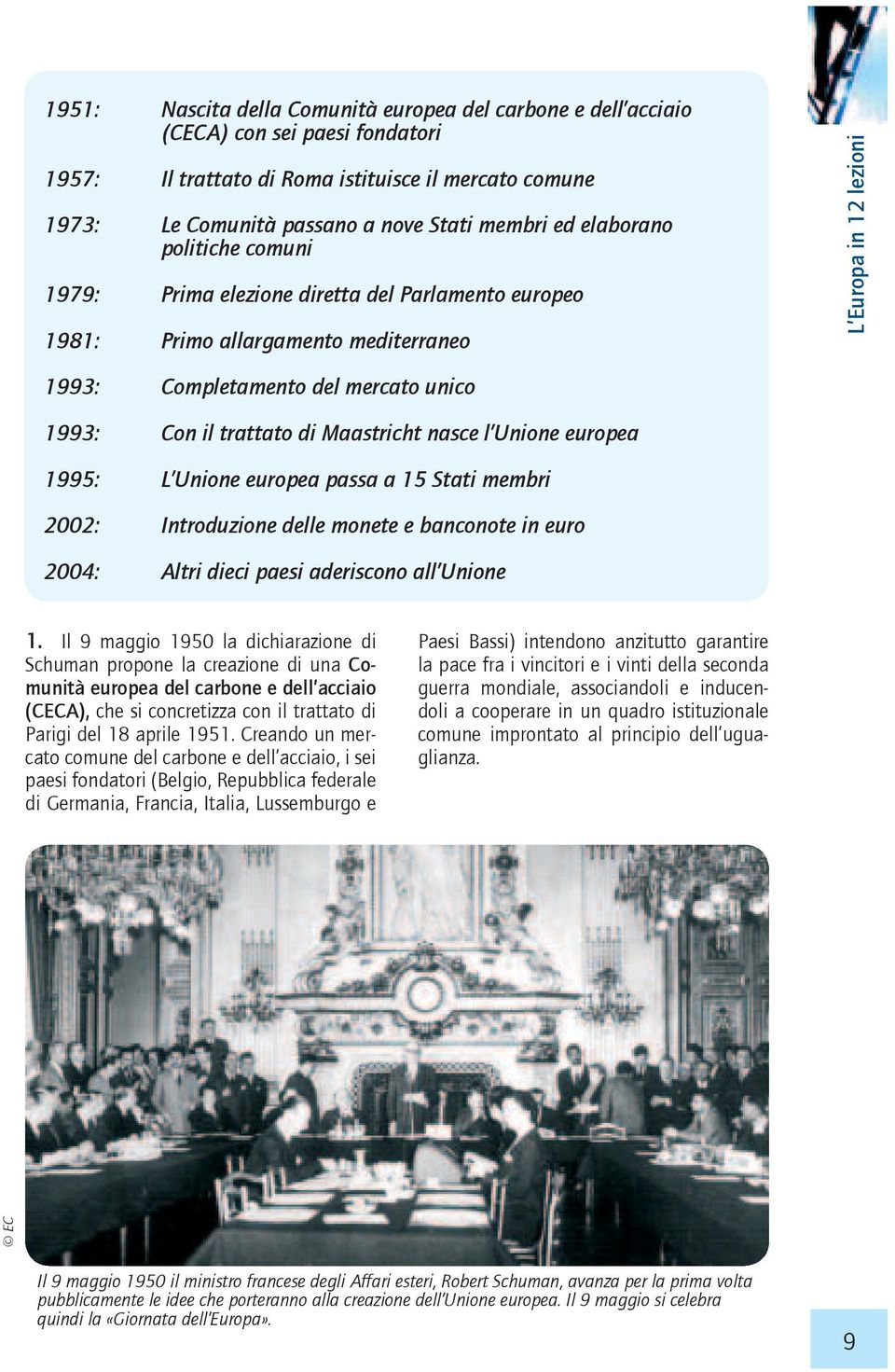 di Maastricht nasce l Unione europea 1995: L Unione europea passa a 15 Stati membri 2002: Introduzione delle monete e banconote in euro 2004: Altri dieci paesi aderiscono all Unione 1.