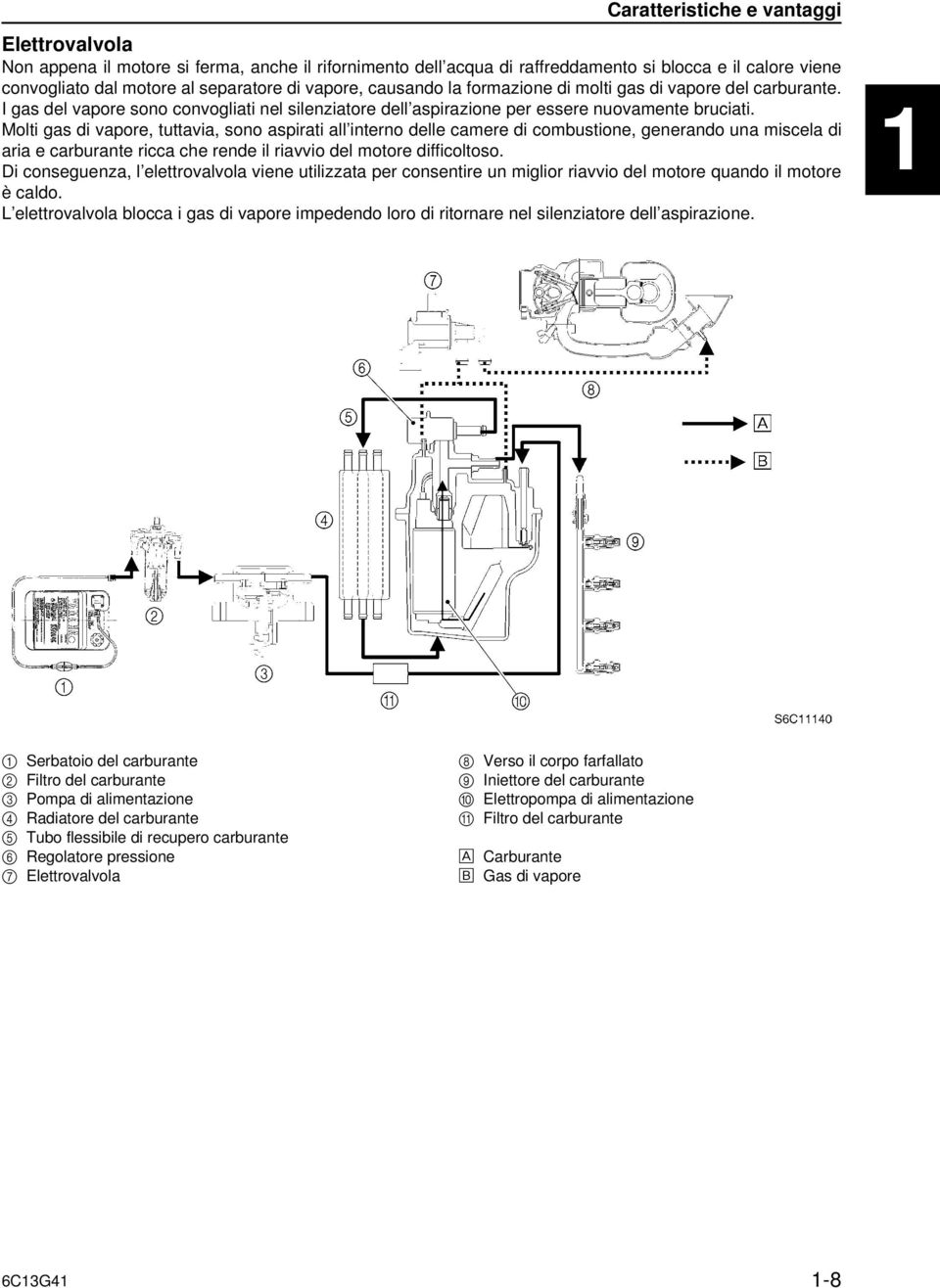 Molti gas di vapore, tuttavia, sono aspirati all interno delle camere di combustione, generando una miscela di aria e carburante ricca che rende il riavvio del motore difficoltoso.