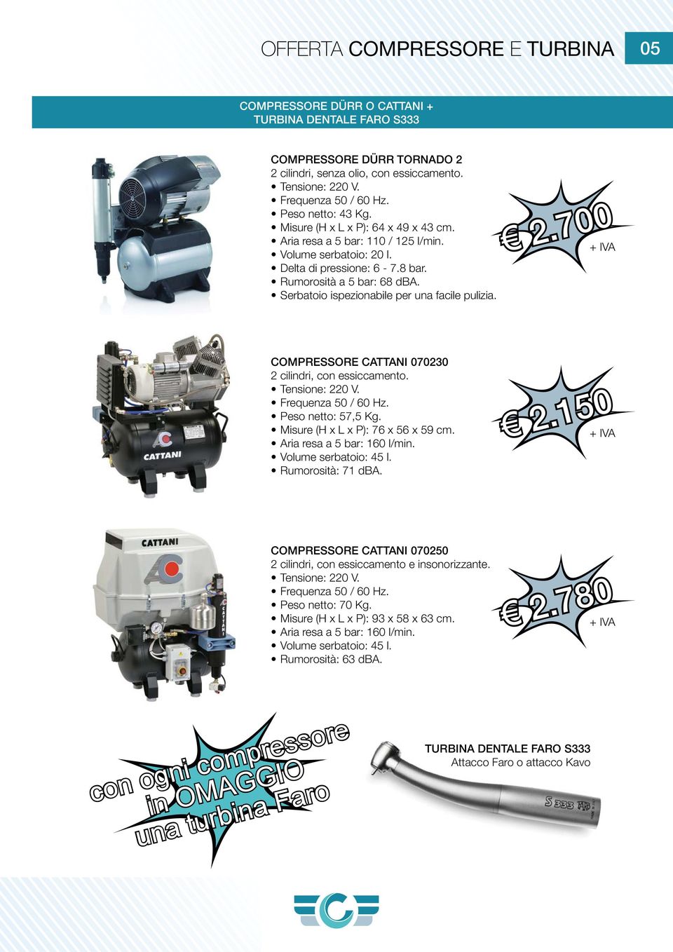 Serbatoio ispezionabile per una facile pulizia. 2.700 COMPRESSORE CATTANI 070230 2 cilindri, con essiccamento. Tensione: 220 V. Frequenza 50 / 60 Hz. Peso netto: 57,5 Kg.