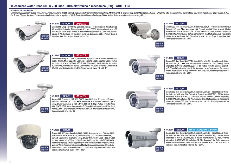 Alcuni modell sono dotati inoltre di OSD (On Screen Display) funzione che permette di effettuare tutte le regolazioni (BLC, Controllo del bianco, Guadagno, Flicker, Motion, Privacy zone) tramite un