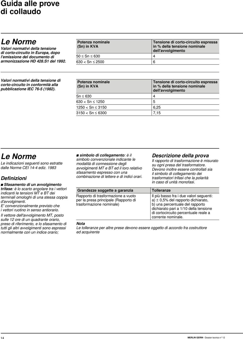 conformità alla pubblicazione IEC 76-5 (1982).