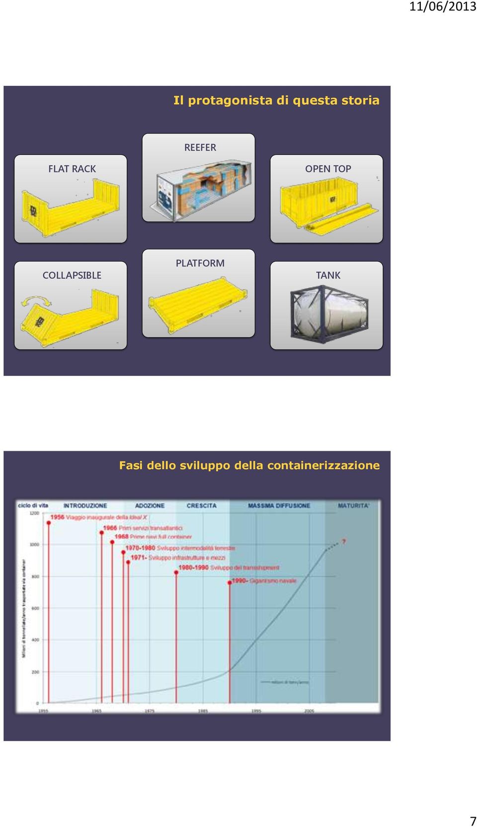 COLLAPSIBLE PLATFORM TANK Fasi