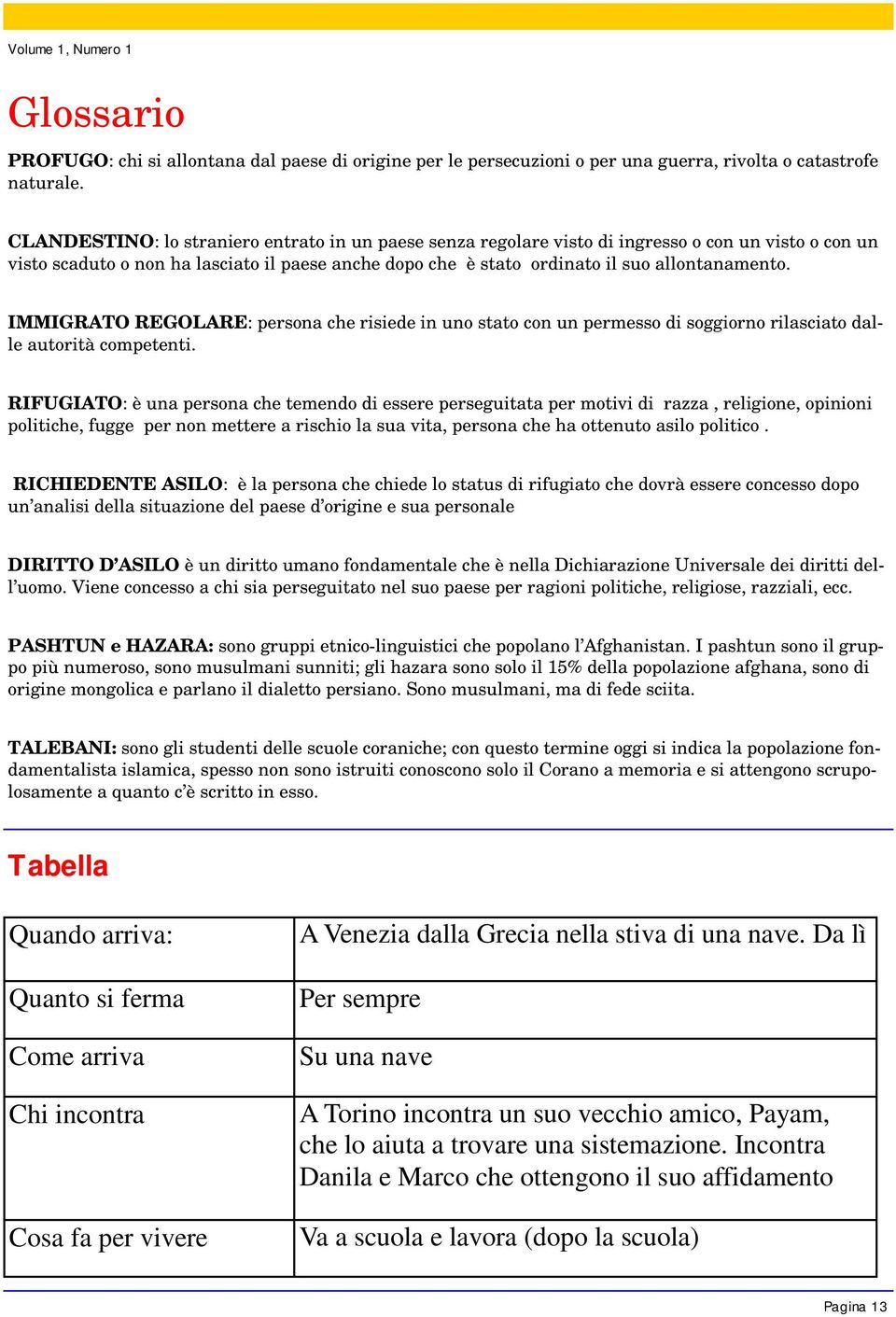 IMMIGRATO REGOLARE: persona che risiede in uno stato con un permesso di soggiorno rilasciato dalle autorità competenti.