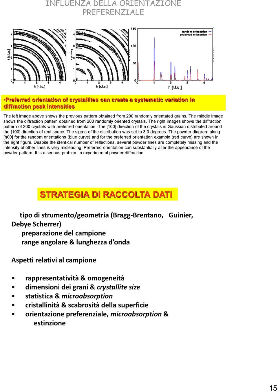 The right images shows the diffraction pattern of 200 crystals with preferred orientation. The [100] direction of the crystals is Gaussian distributed around the [100] direction of real space.