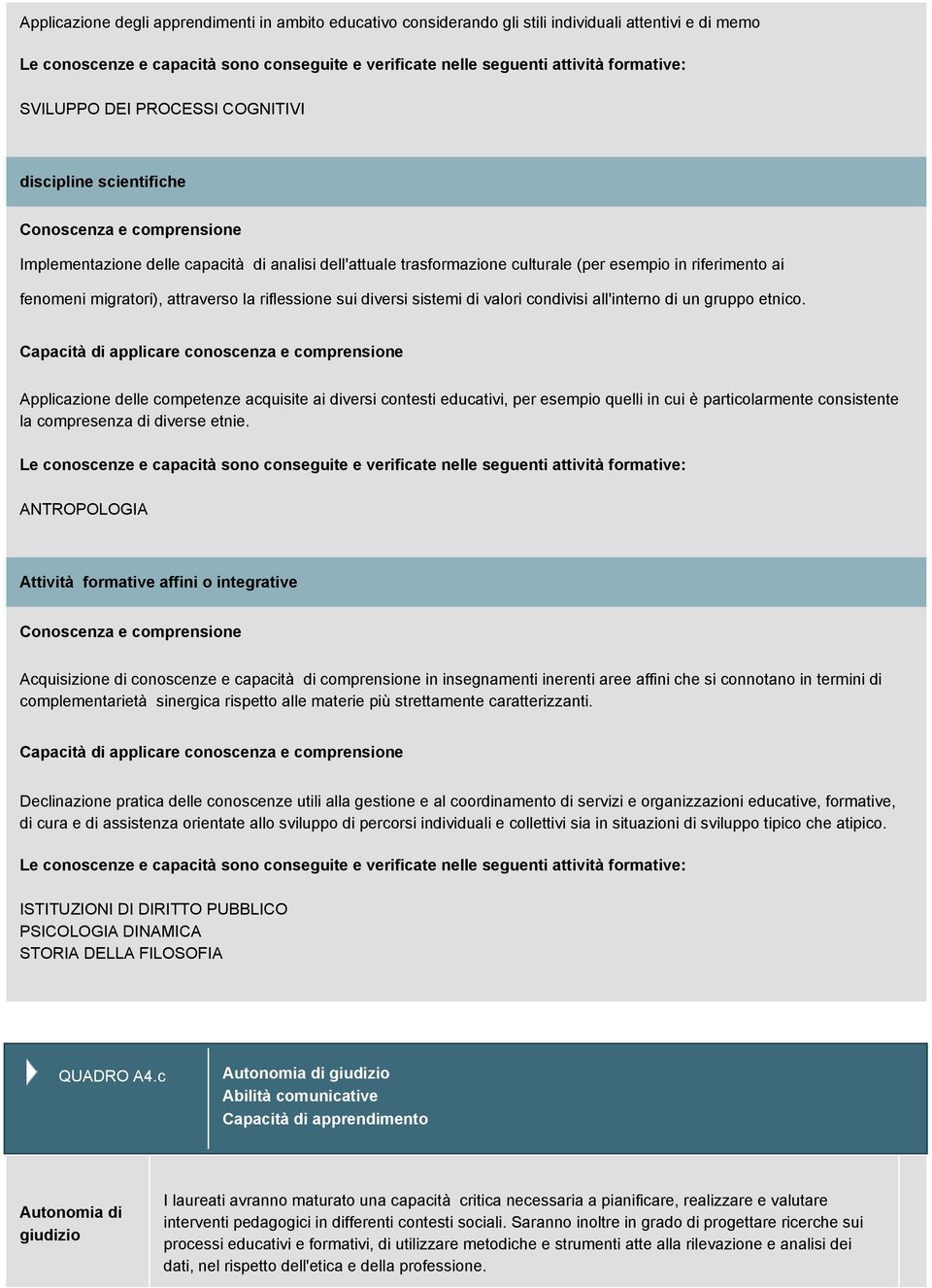 fenomeni migratori), attraverso la riflessione sui diversi sistemi di valori condivisi all'interno di un gruppo etnico.