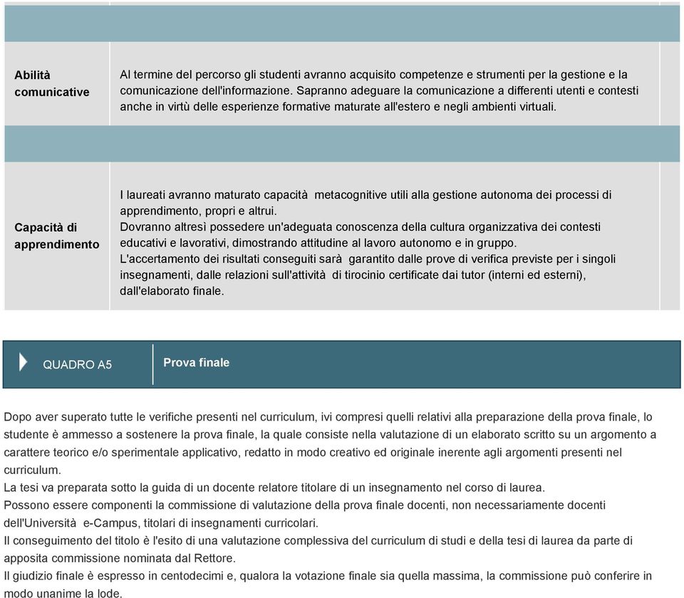 Capacità di apprendimento I laureati avranno maturato capacità metacognitive utili alla gestione autonoma dei processi di apprendimento, propri e altrui.