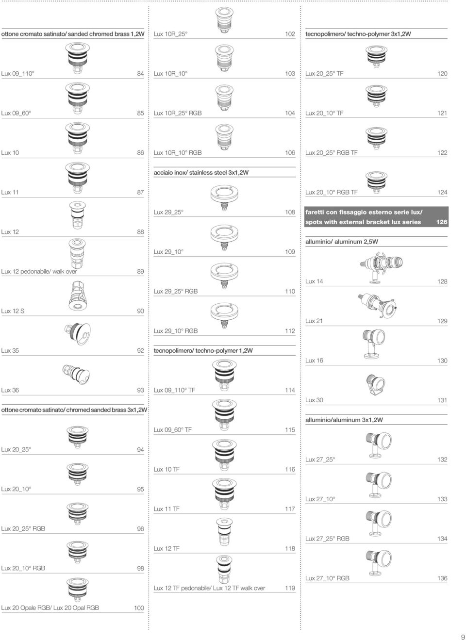 with external bracket lux series 2,5W 126 Lux 12 pedonabile walk over 89 Lux 29_25 RGB 110 Lux 14 128 Lux 12 S 90 Lux 29_10 RGB 112 Lux 21 129 Lux 35 92 tecnopolimero techno-polymer 1,2W Lux 16 130