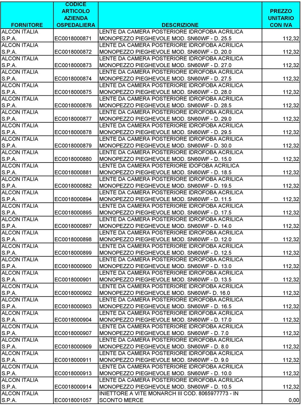 IDROFOBA ACRILICA MONOPEZZO PIEGHEVOLE MOD. SN60WF - D. 25.5 112,32 LENTE DA CAMERA POSTERIORE IDROFOBA ACRILICA MONOPEZZO PIEGHEVOLE MOD. SN60WF - D. 20.