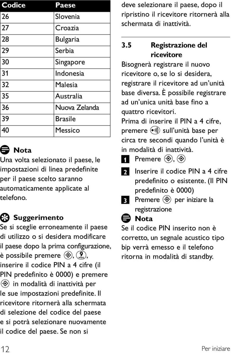 è 0000) e premere in modalità di inattività per le sue impostazioni predefinite.