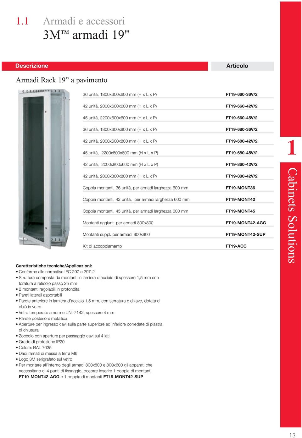 2000x800x600 mm (H x L x P) FT19-860-42V/2 42 unità, 2000x800x800 mm (H x L x P) FT19-880-42V/2 Coppia montanti, 36 unità, per armadi larghezza 600 mm Coppia montanti, 42 unità, per armadi larghezza