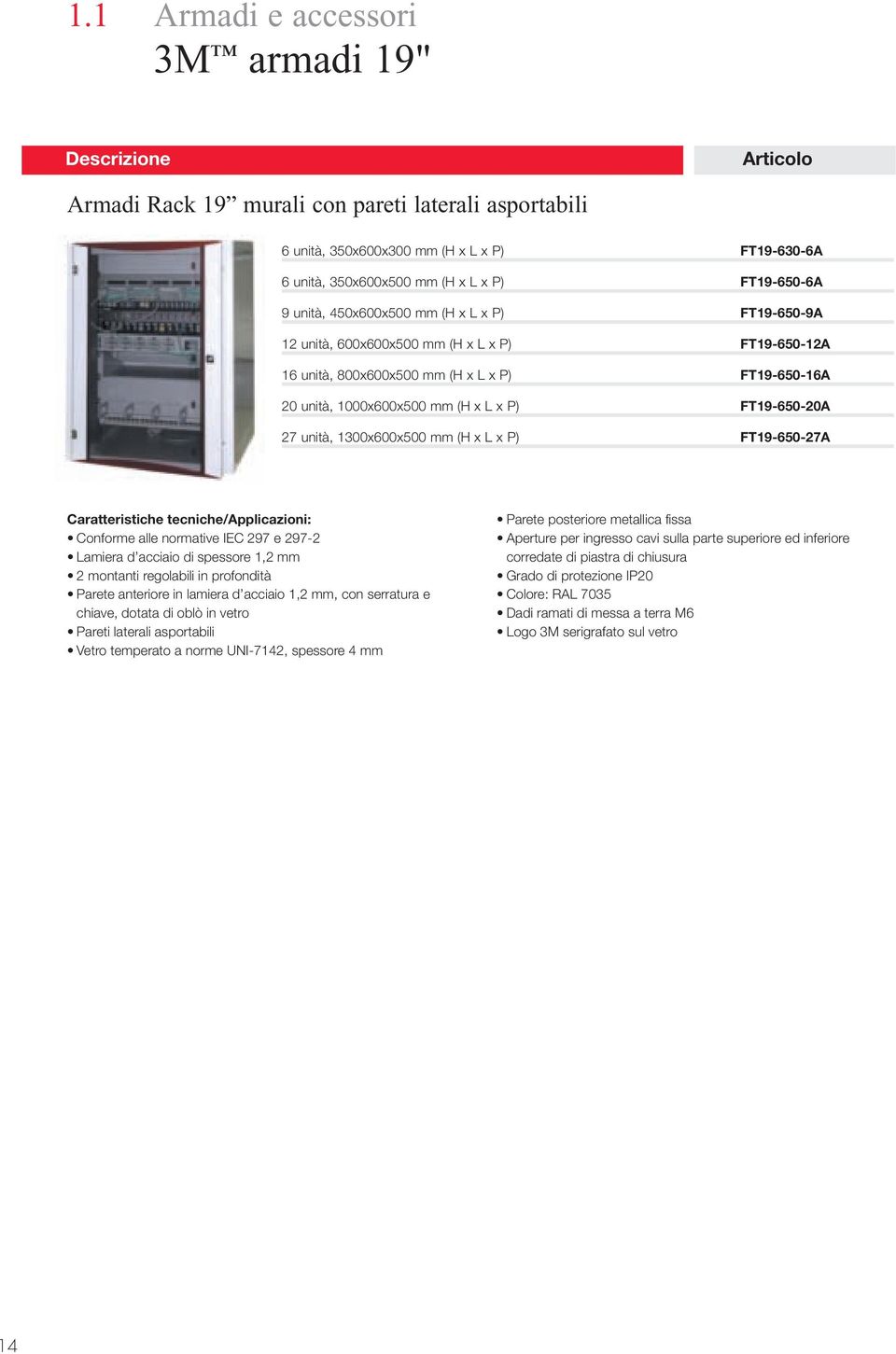 1300x600x500 mm (H x L x P) FT19-650-27A Conforme alle normative IEC 297 e 297-2 Lamiera d acciaio di spessore 1,2 mm 2 montanti regolabili in profondità Parete anteriore in lamiera d acciaio 1,2 mm,