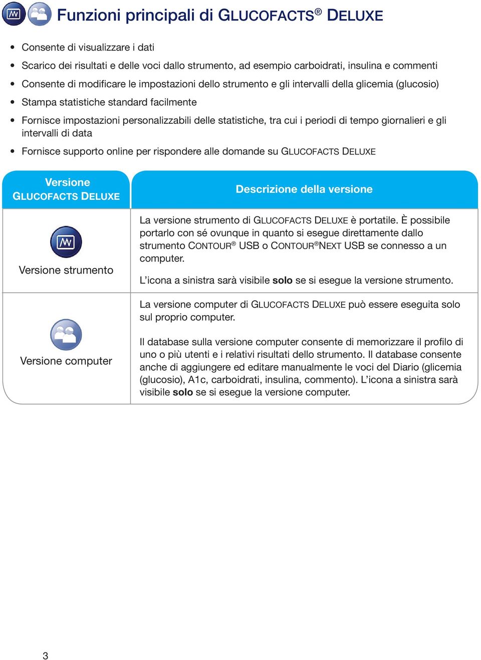 giornalieri e gli intervalli di data Fornisce supporto online per rispondere alle domande su GLUCOFACTS DELUXE Versione GLUCOFACTS DELUXE Versione strumento Descrizione della versione La versione