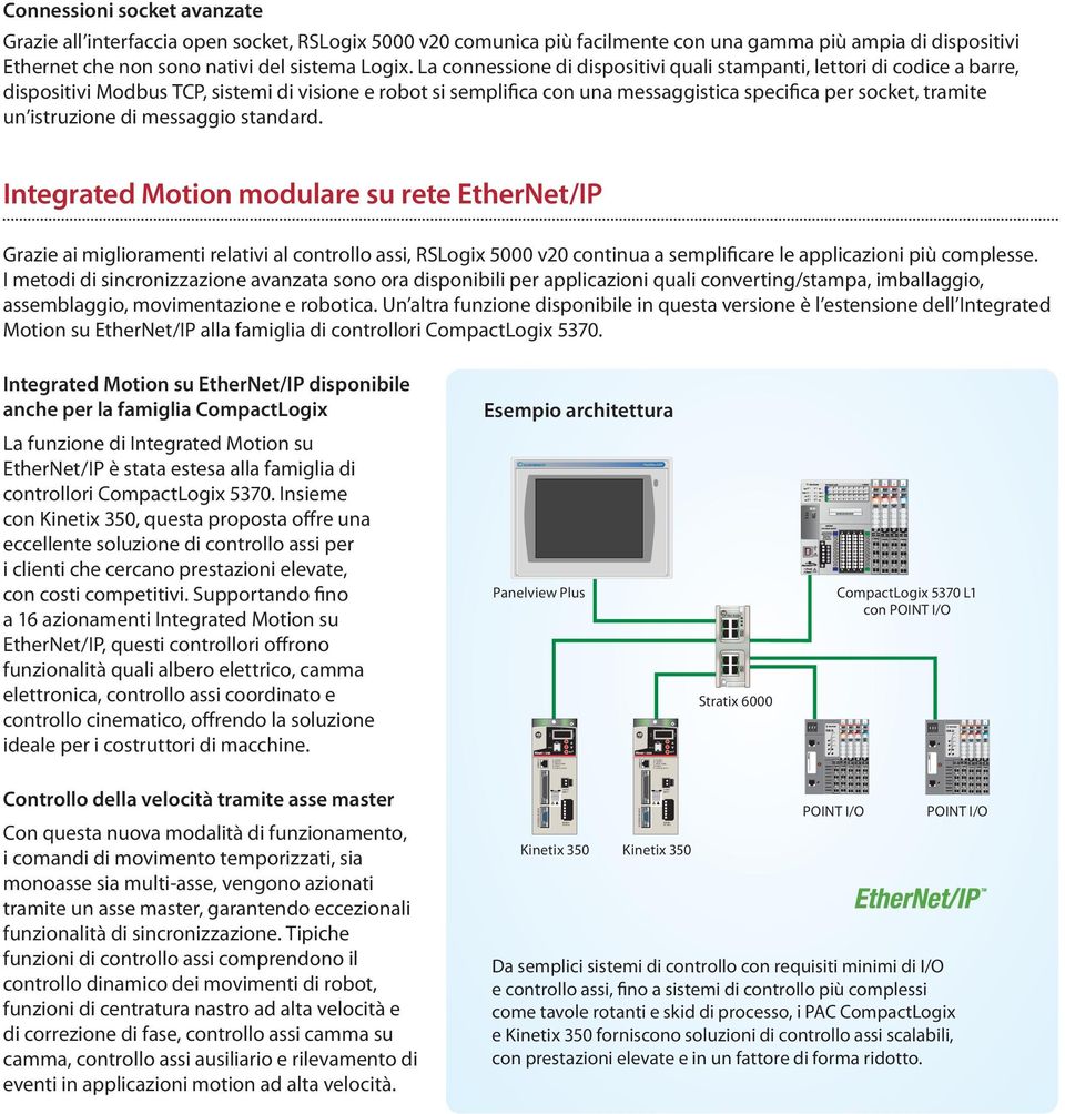 La connessione di dispositivi quali stampanti, lettori di codice a barre, dispositivi Modbus TCP, sistemi di visione e robot si semplifica con una messaggistica specifica per socket, tramite un