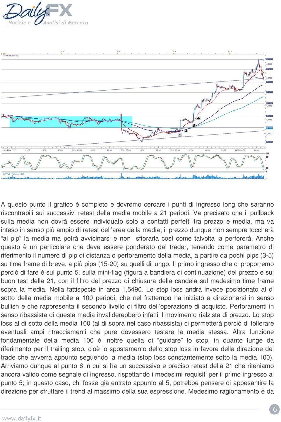 non sempre toccherà al pip la media ma potrà avvicinarsi e non sfiorarla così come talvolta la perforerà.