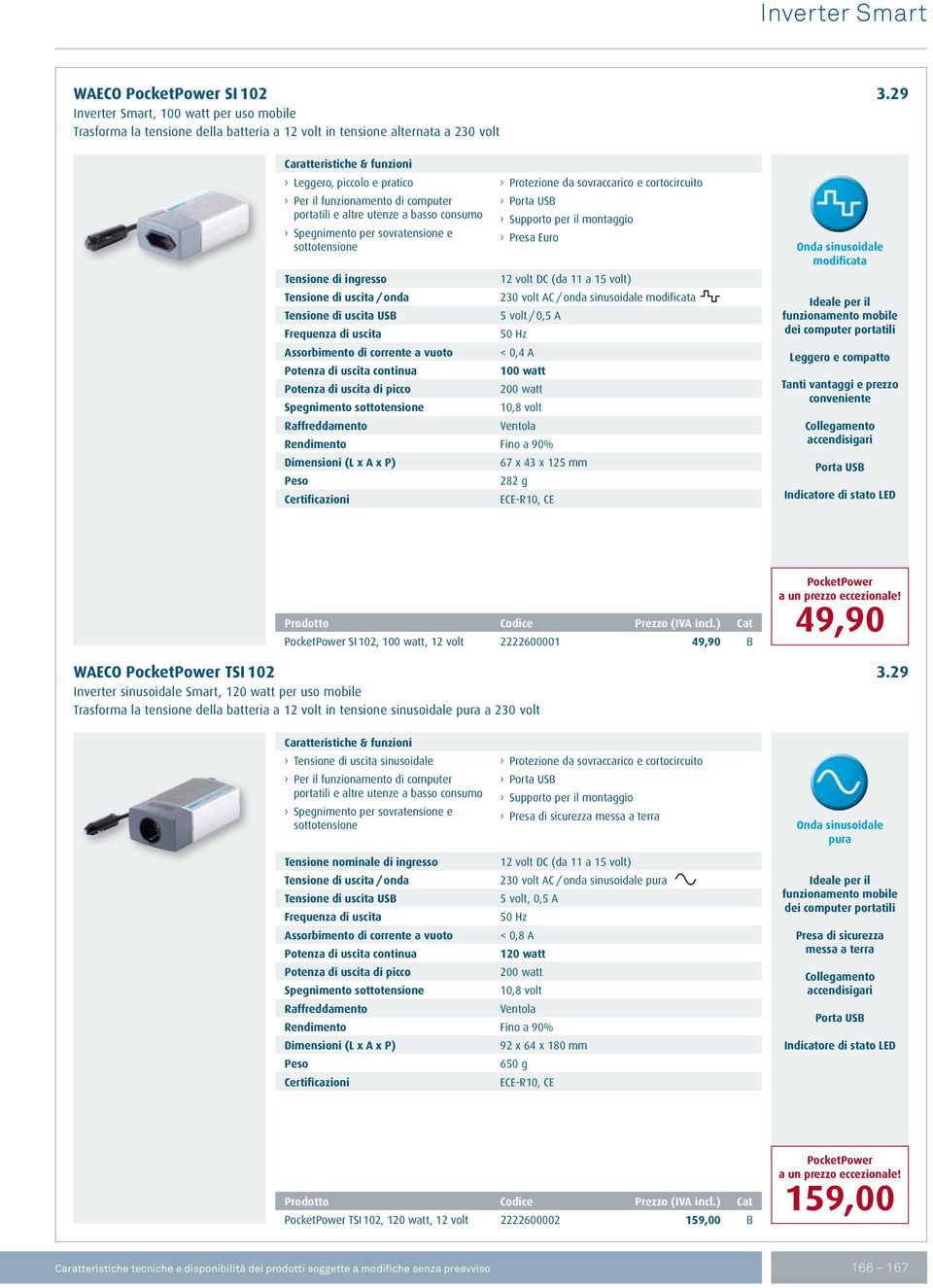 di computer portatili e altre utenze a basso consumo Spegnimento per sovratensione e sottotensione Tensione di ingresso Tensione di uscita / onda Tensione di uscita USB Frequenza di uscita