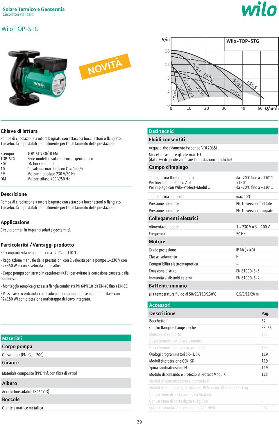 Esempio TOP-STG 30/10 EM TOP-STG Serie modello- solare termico, geotermico 30/ DN bocche 10 Prevalenza max.