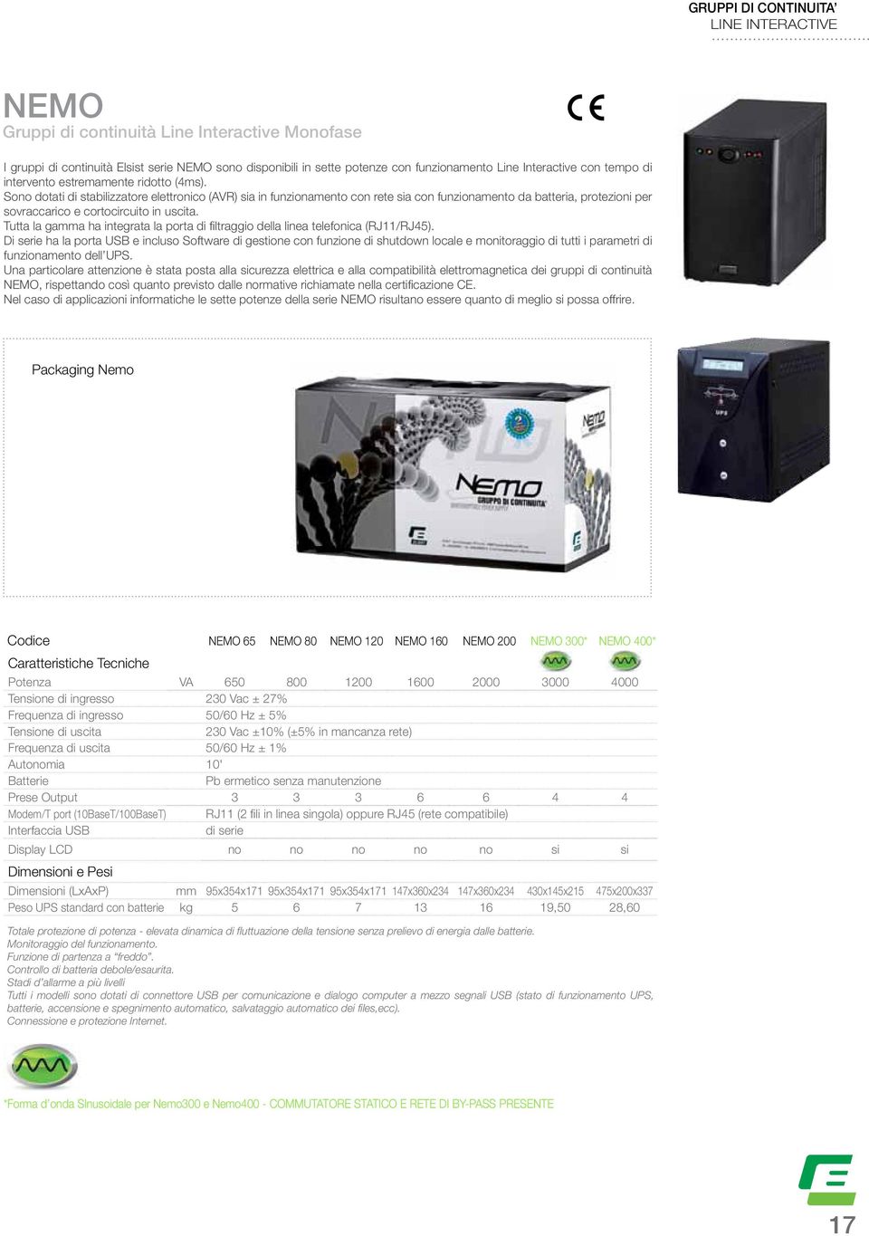 Sono dotati di stabilizzatore elettronico (AVR) sia in funzionamento con rete sia con funzionamento da batteria, protezioni per sovraccarico e cortocircuito in uscita.