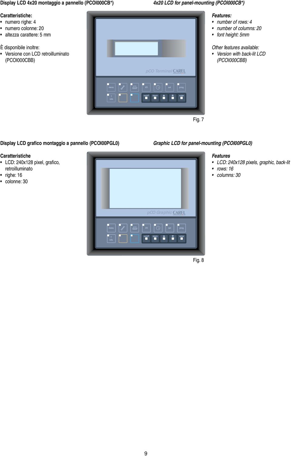 pco Terminal menu I/O set prog.? info on/off alarm enter Fig.