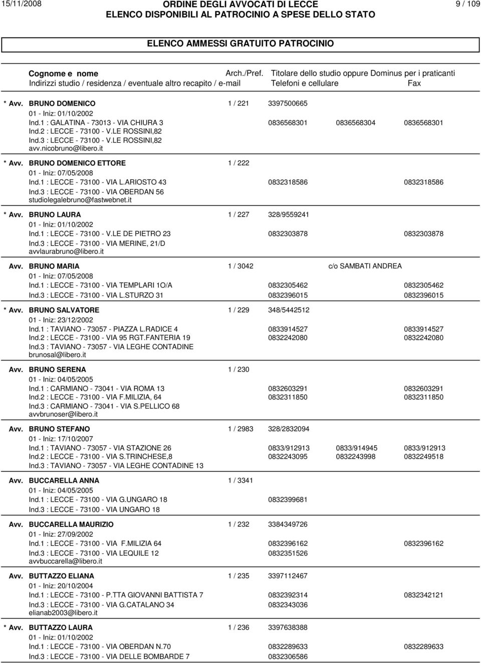3 : LECCE - 73100 - VIA OBERDAN 56 studiolegalebruno@fastwebnet.it * BRUNO LAURA 1 / 227 328/9559241 Ind.1 : LECCE - 73100 - V.LE DE PIETRO 23 0832303878 0832303878 Ind.