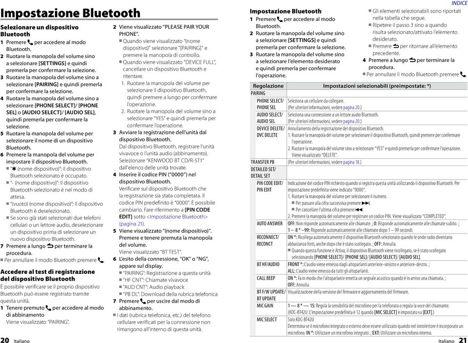 4 Ruotare la manopola del volume sino a selezionare [PHONE SELECT]/ [PHONE SEL] o [AUDIO SELECT]/ [AUDIO SEL], quindi premerla per confermare la selezione.