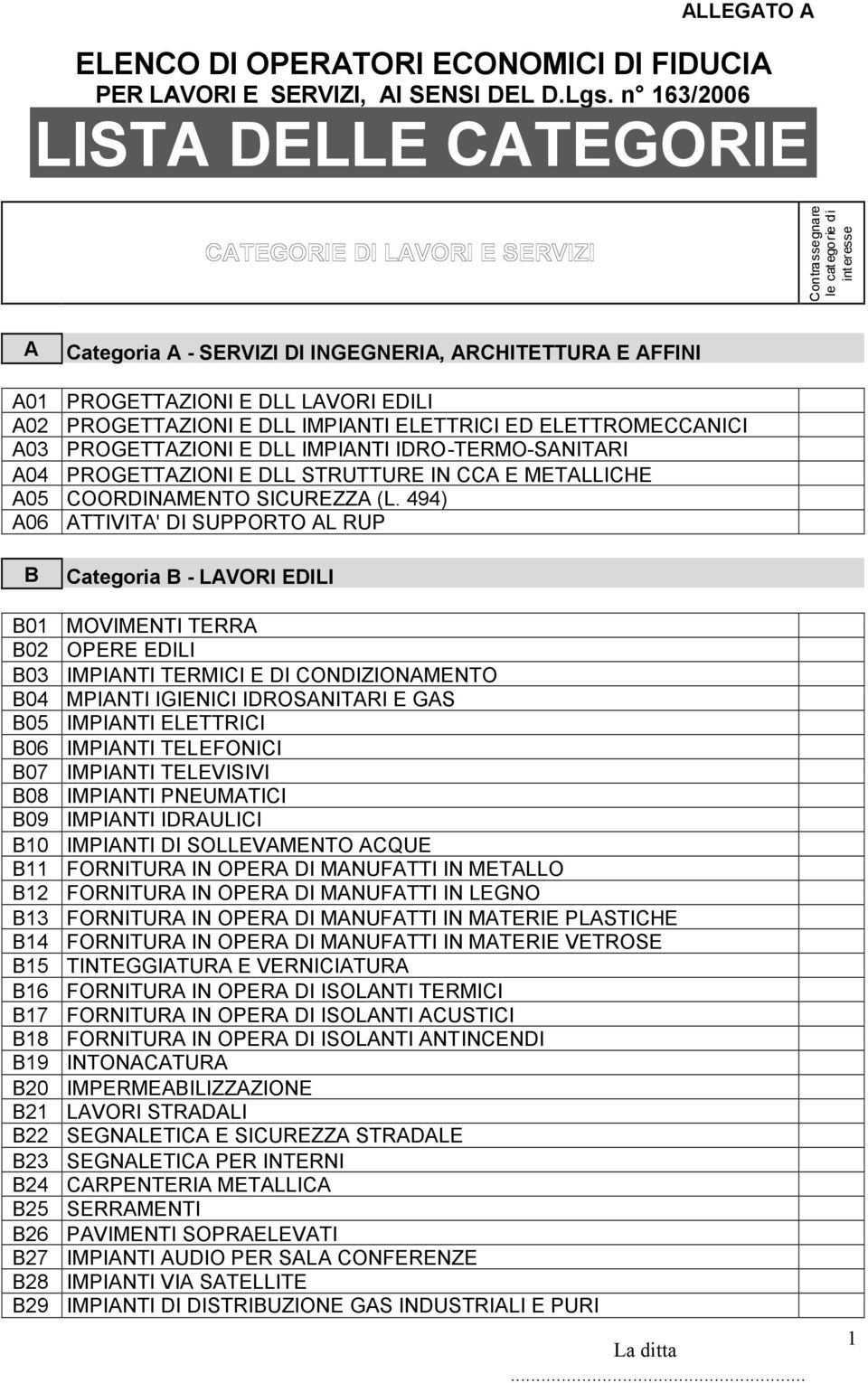 IMPIANTI ELETTRICI ED ELETTROMECCANICI A03 PROGETTAZIONI E DLL IMPIANTI IDRO-TERMO-SANITARI A04 PROGETTAZIONI E DLL STRUTTURE IN CCA E METALLICHE A05 COORDINAMENTO SICUREZZA (L.