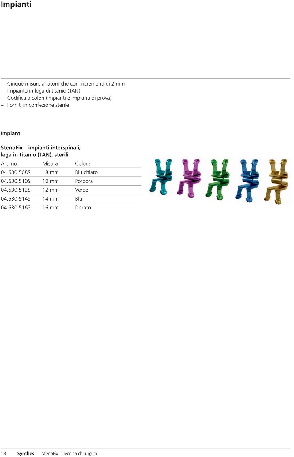 interspinali, lega in titanio (TAN), sterili Art. no. Misura Colore 04.630.508S 8 mm Blu chiaro 04.630.510S 10 mm Porpora 04.