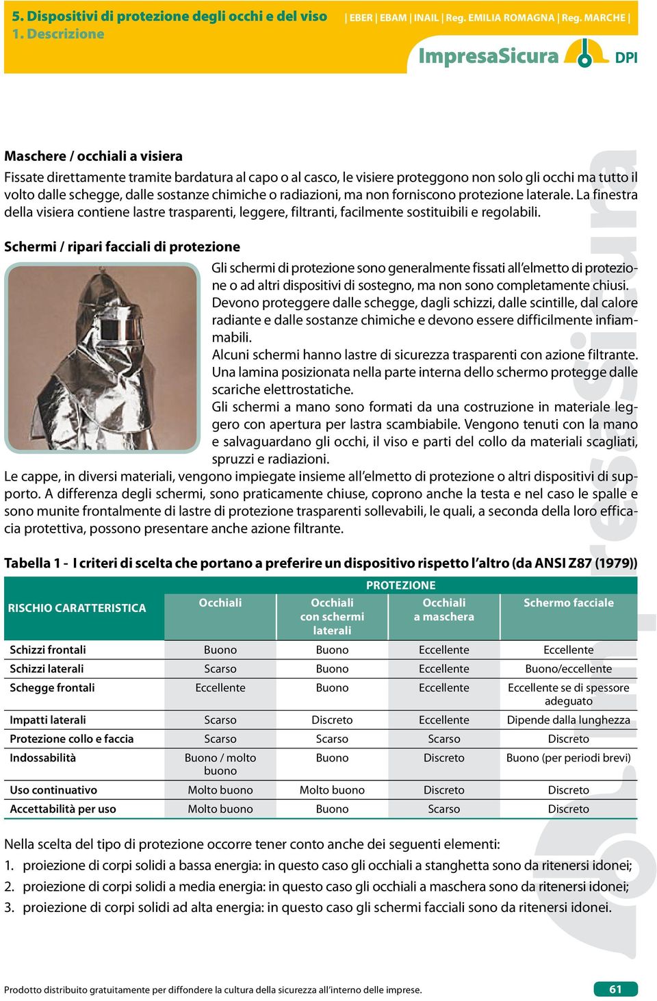 Schermi / ripari facciali di protezione Gli schermi di protezione sono generalmente fissati all elmetto di protezione o ad altri dispositivi di sostegno, ma non sono completamente chiusi.