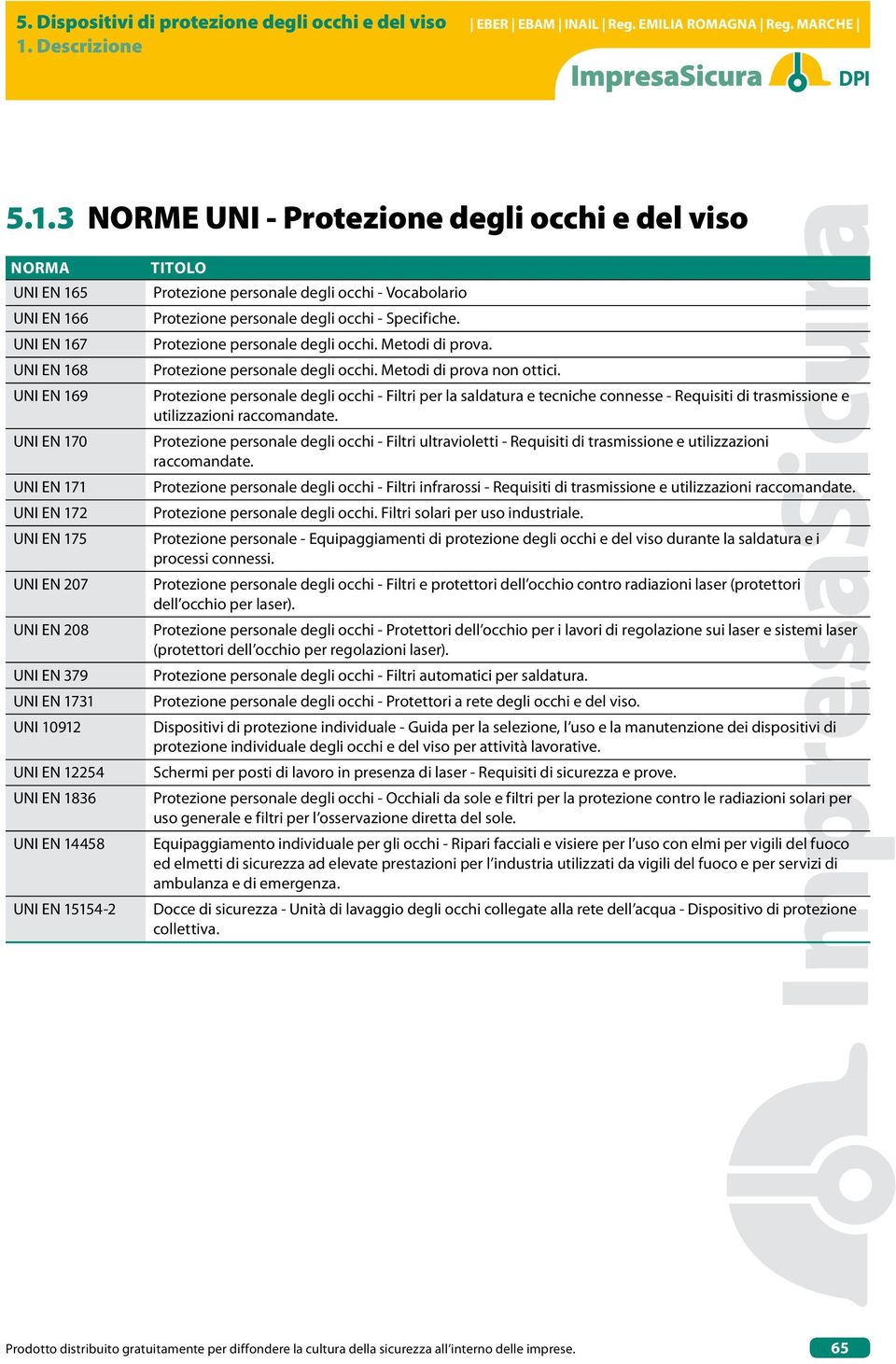 Protezione personale degli occhi. Metodi di prova. Protezione personale degli occhi. Metodi di prova non ottici.