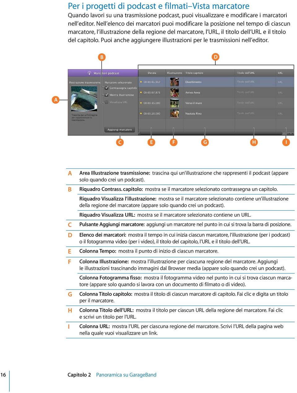 Puoi anche aggiungere illustrazioni per le trasmissioni nell editor.