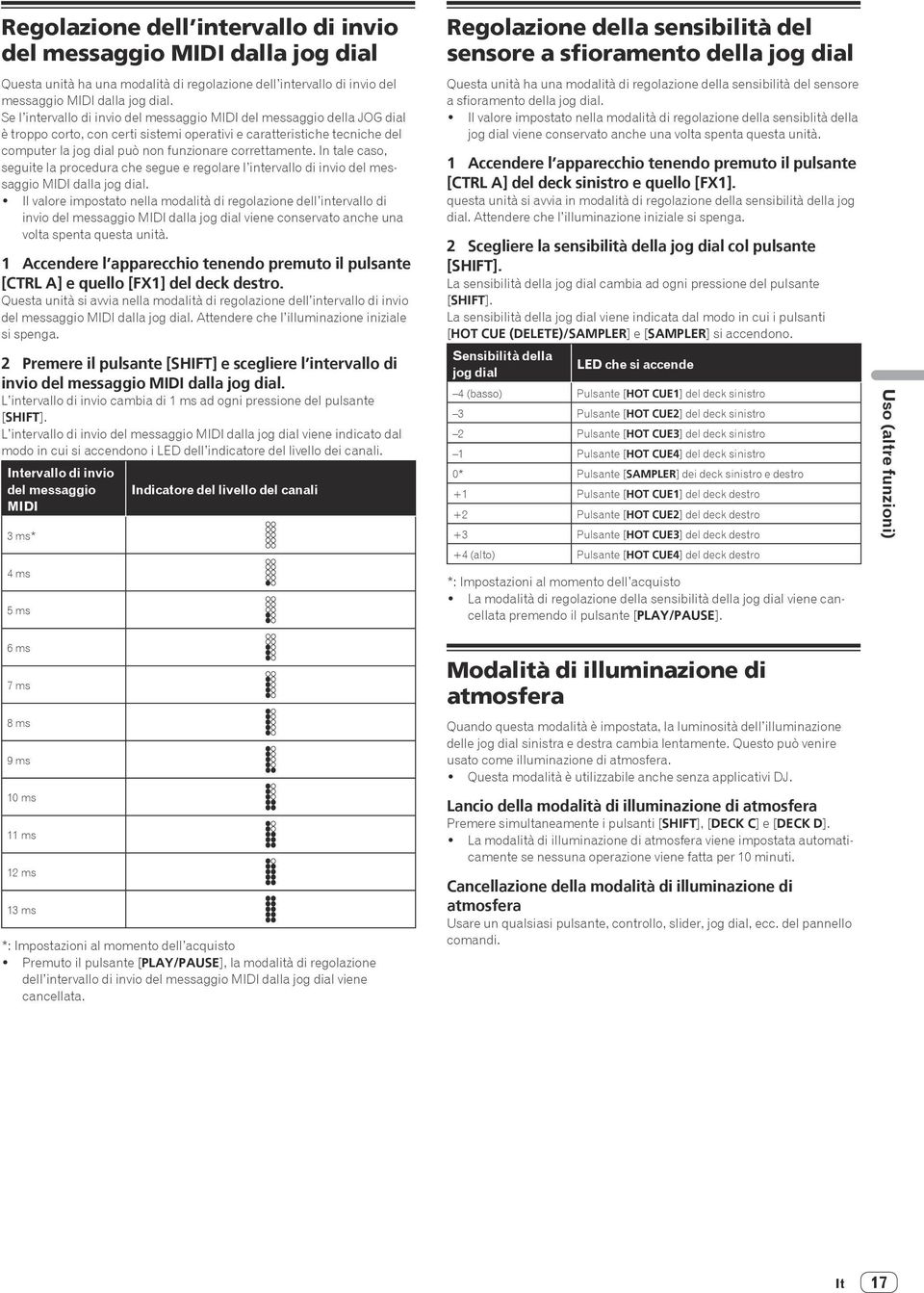 correttamente. In tale caso, seguite la procedura che segue e regolare l intervallo di invio del messaggio MIDI dalla jog dial.