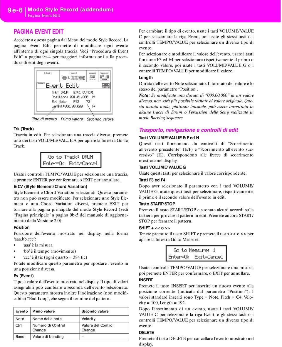 Event Edit Trk: DRUM E:V1 CV:CV1 Position: 001.01.000 Ev: Note F#2 72 Lenght:000.00.000 Tipo di evento Primo valore Secondo valore Trk (Track) Traccia in edit.