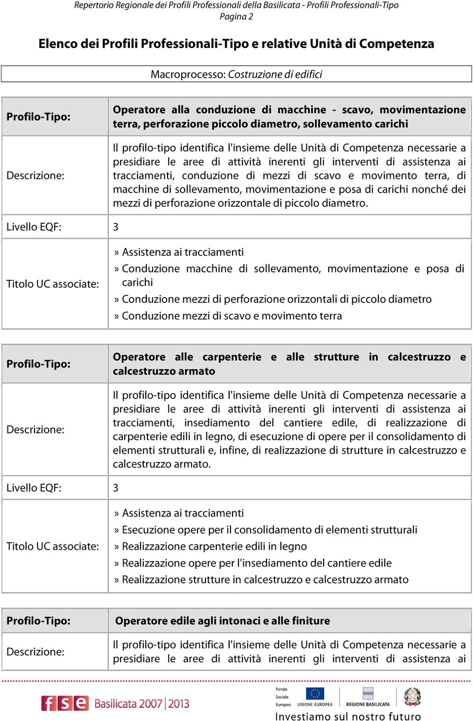 sollevamento, movimentazione e posa di carichi nonché dei mezzi di perforazione orizzontale di piccolo diametro.