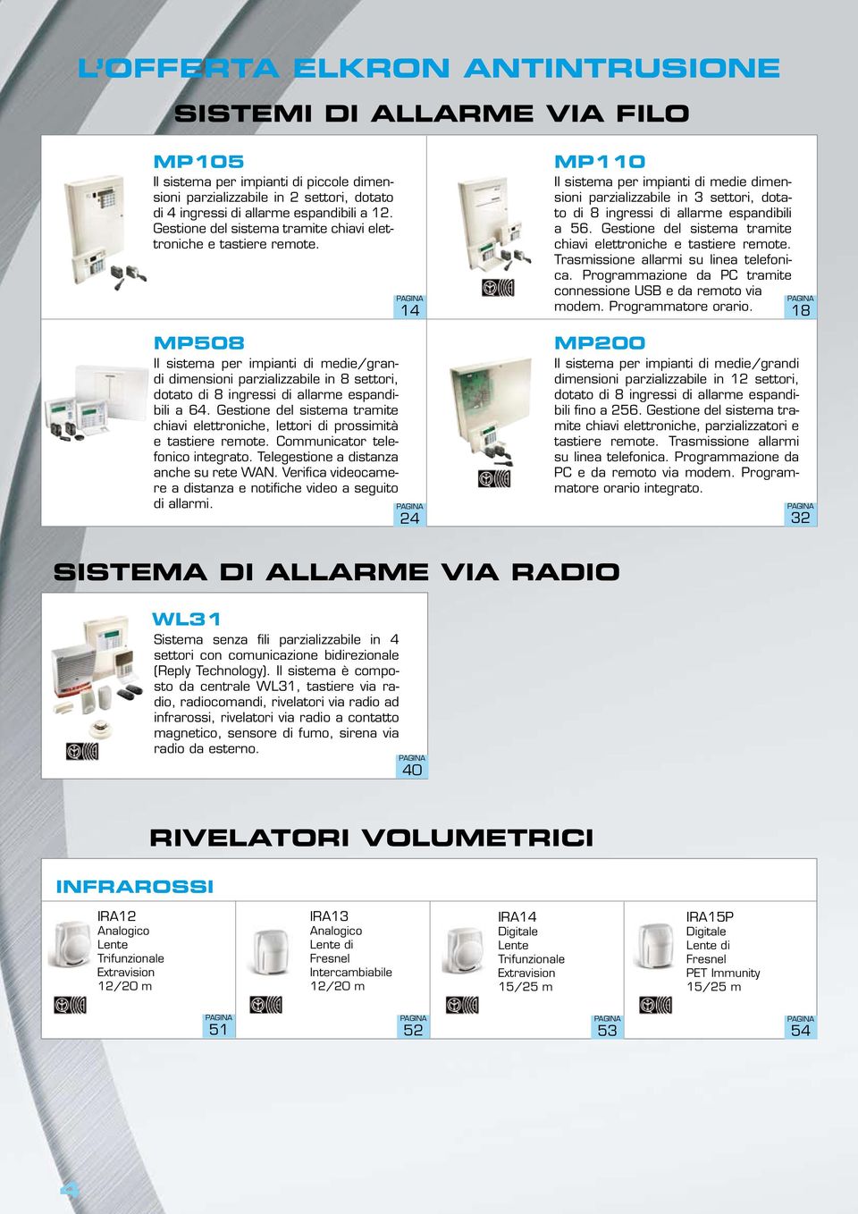 MP508 Il sistema per impianti di medie/grandi dimensioni parzializzabile in 8 settori, dotato di 8 ingressi di allarme espandibili a 64.