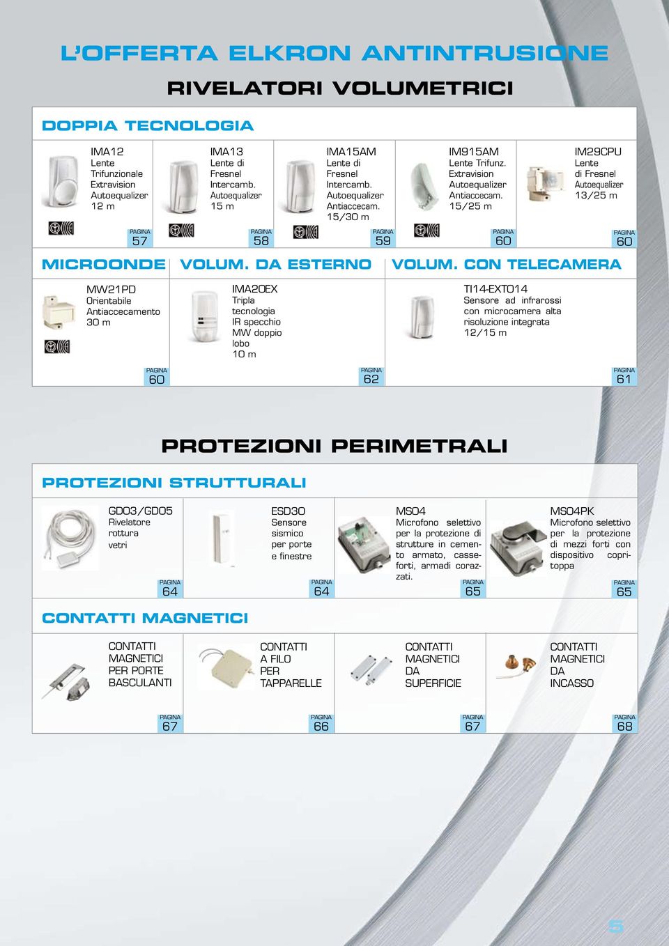 15/25 m IM29CPU Lente di Fresnel Autoequalizer 13/25 m PAGINA 57 MICROONDE PAGINA 58 VOLUM. DA ESTERNO PAGINA 59 PAGINA 60 VOLUM.