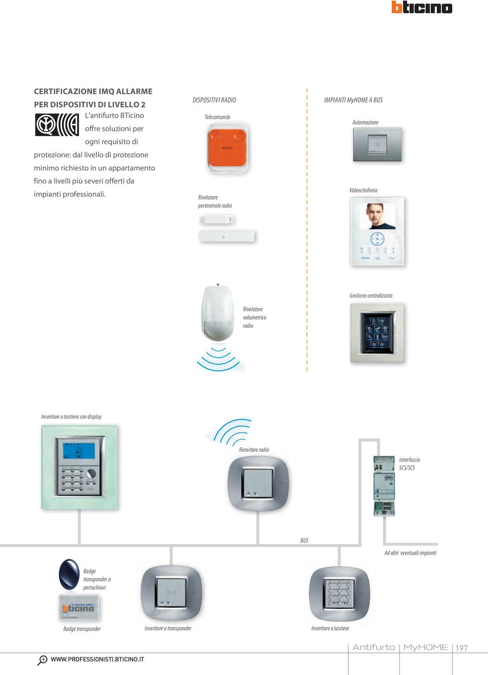 DISPOSITIVI RADIO Telecomando Rivelatore perimetrale radio IMPIANTI A BUS Automazione Videocitofonia Gestione centralizzata Rivelatore volumetrico radio