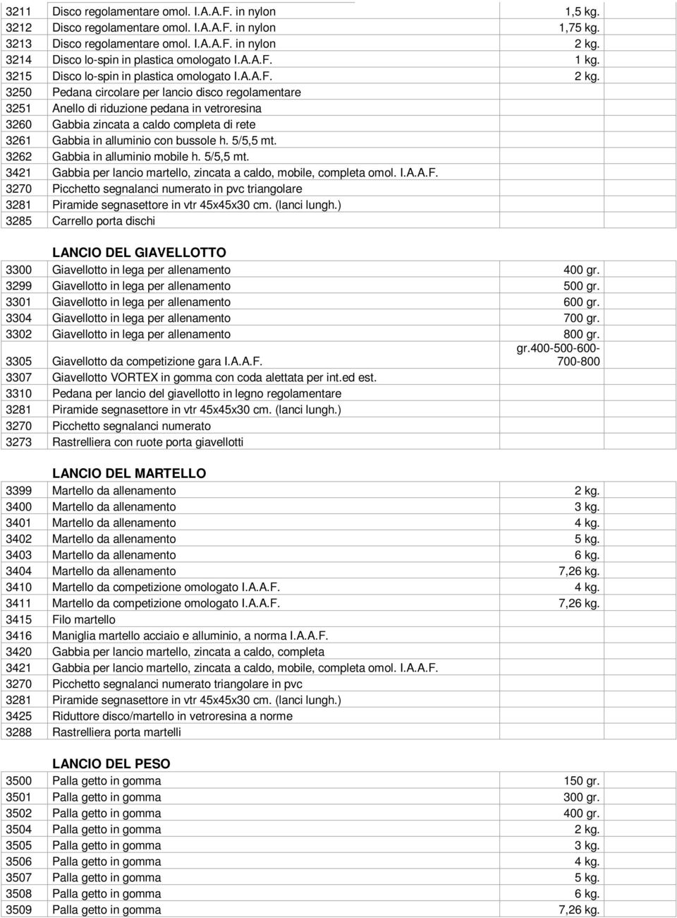 3250 Pedana circolare per lancio disco regolamentare 3251 Anello di riduzione pedana in vetroresina 3260 Gabbia zincata a caldo completa di rete 3261 Gabbia in alluminio con bussole h. 5/5,5 mt.