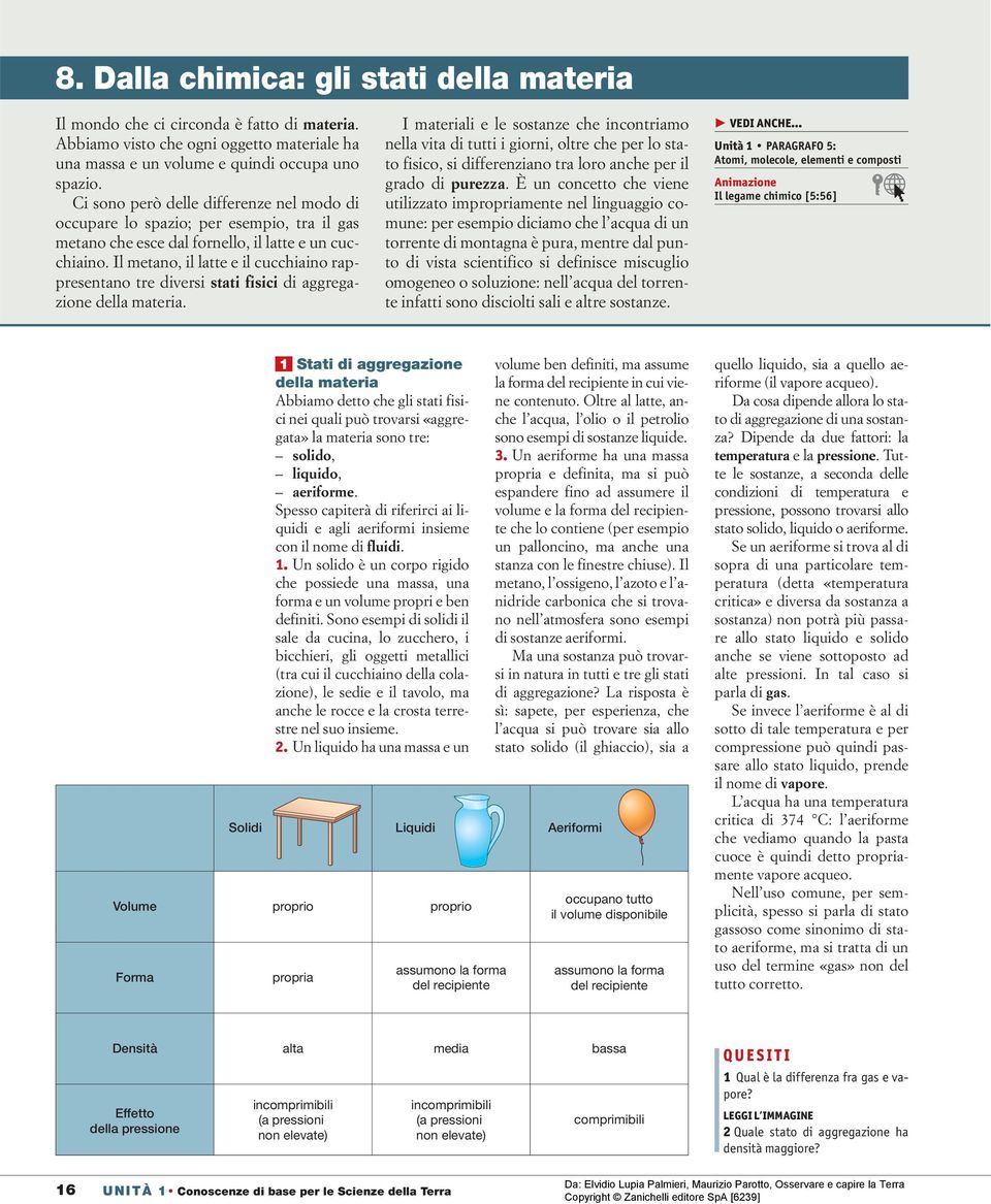 Il metano, il latte e il cucchiaino rappresentano tre diversi stati fisici di aggregazione della materia.