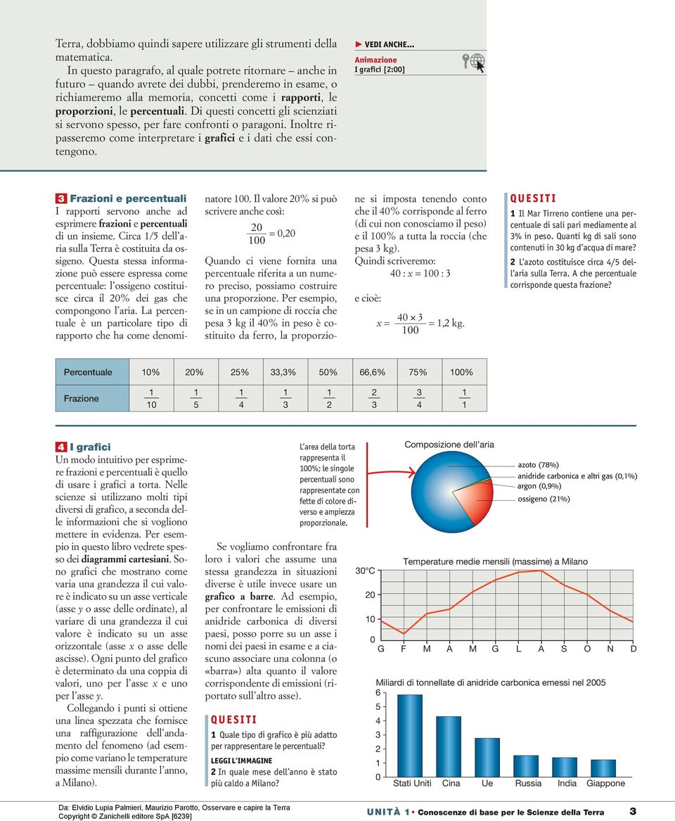 Di questi concetti gli scienziati si servono spesso, per fare confronti o paragoni. Inoltre ripasseremo come interpretare i grafici e i dati che essi contengono.