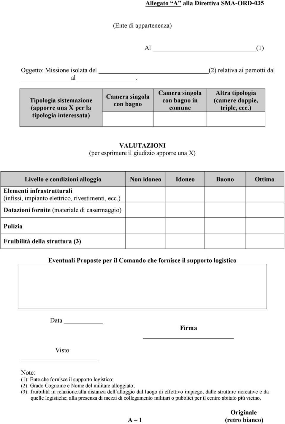 ) VALUTAZIONI (per esprimere il giudizio apporre una X) Livello e condizioni alloggio Non idoneo Idoneo Buono Ottimo Elementi infrastrutturali (infissi, impianto elettrico, rivestimenti, ecc.