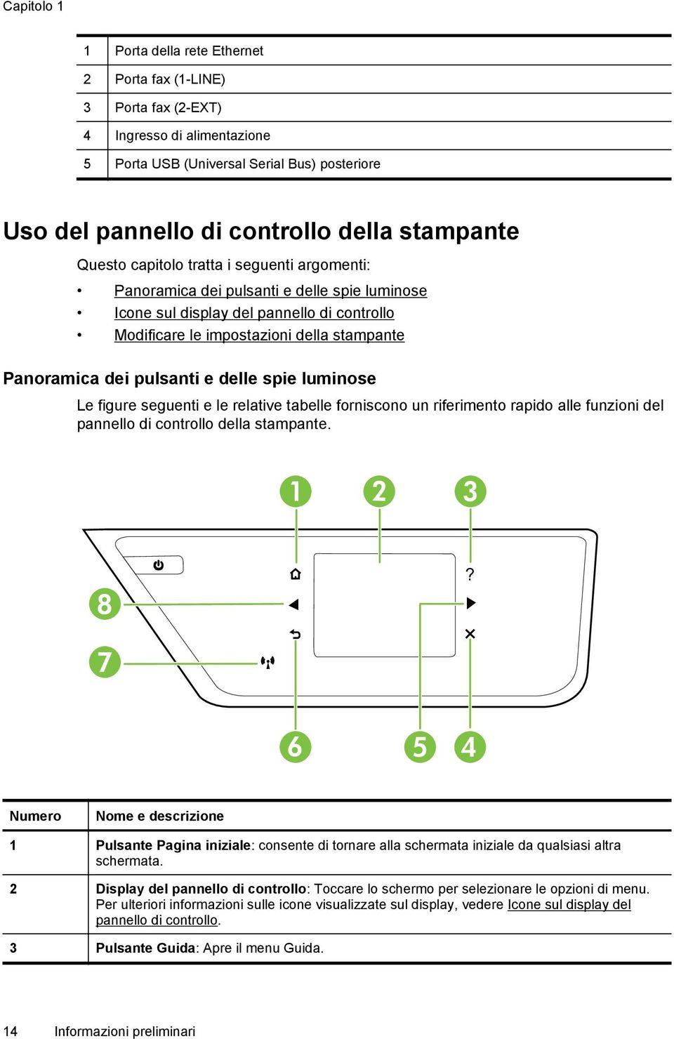 pulsanti e delle spie luminose Le figure seguenti e le relative tabelle forniscono un riferimento rapido alle funzioni del pannello di controllo della stampante. 1 2 3 8?