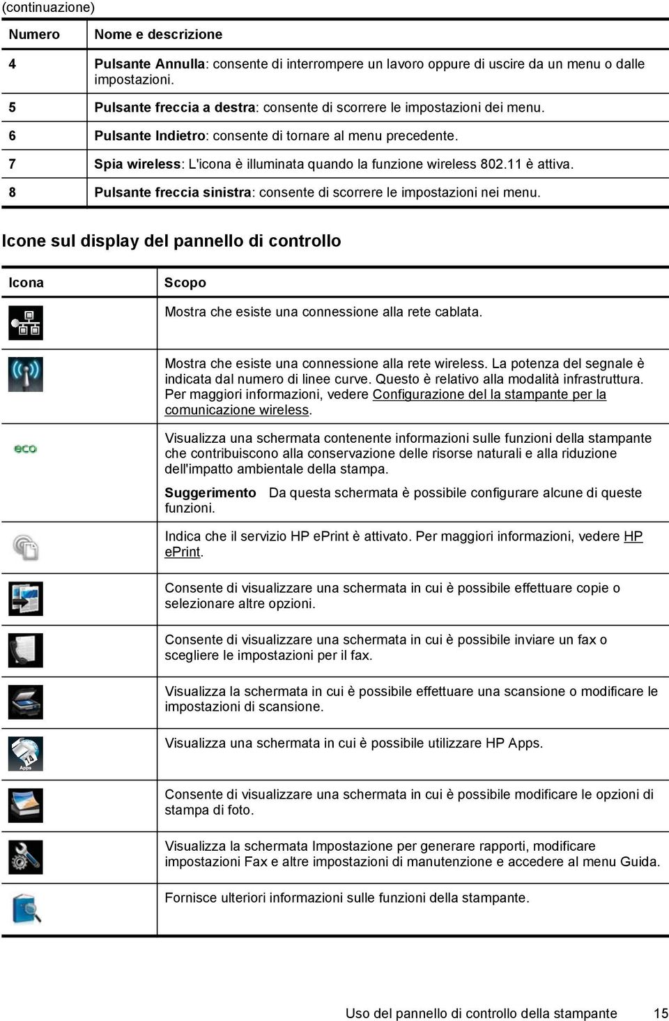 7 Spia wireless: L'icona è illuminata quando la funzione wireless 802.11 è attiva. 8 Pulsante freccia sinistra: consente di scorrere le impostazioni nei menu.