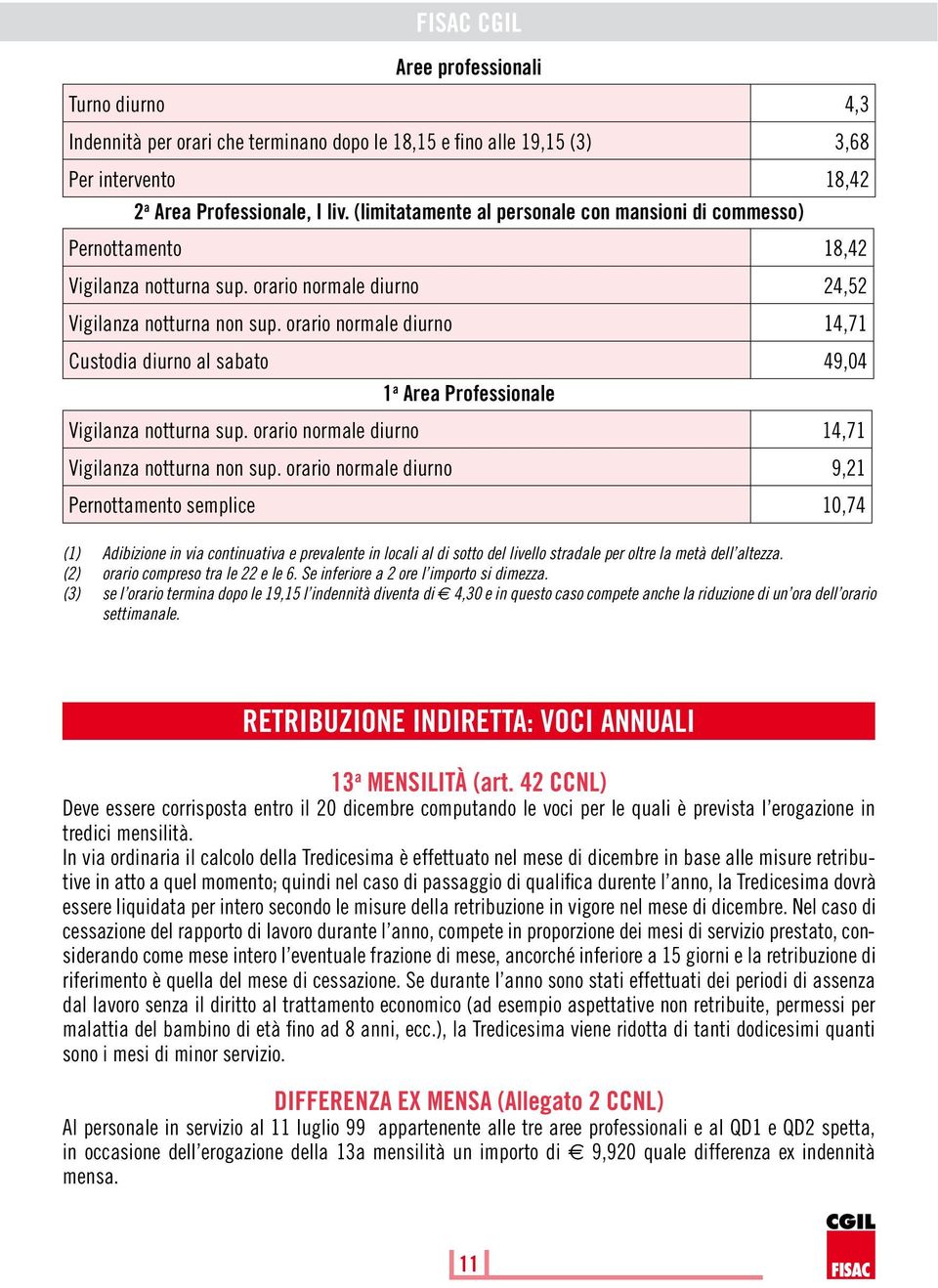 orario normale diurno 14,71 Custodia diurno al sabato 49,04 1 a Area Professionale Vigilanza notturna sup. orario normale diurno 14,71 Vigilanza notturna non sup.