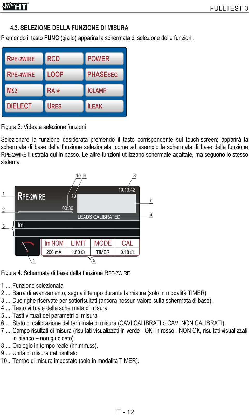 apparirà la schermata di base della funzione selezionata, come ad esempio la schermata di base della funzione RPE-2WIRE illustrata qui in basso.